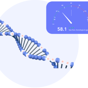 Epigenetic Age Test